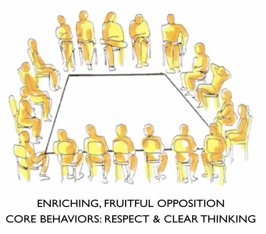 additional information and perspectives