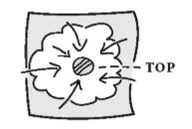 A PERSON IN THE TOP CONTEXT