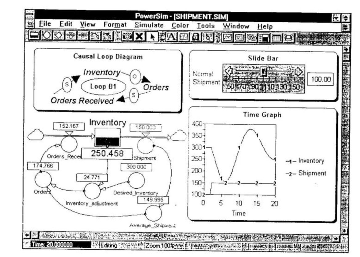 Custom functions can be made on demand