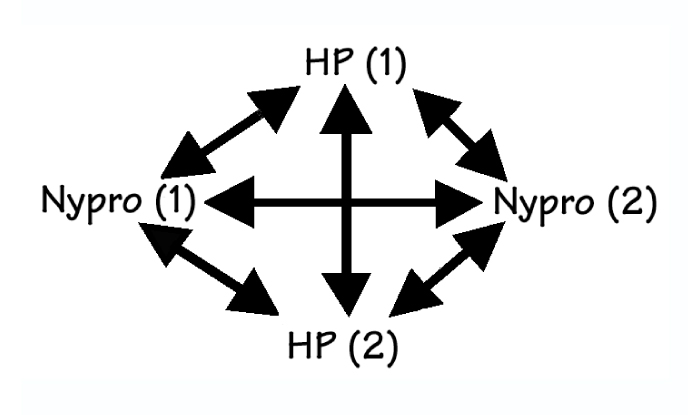 the factory no longer dumped heavy metals