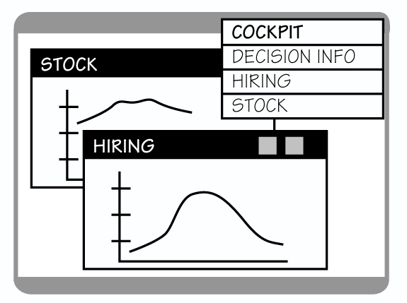 MANAGEMENT FLIGHT SIMULATOR